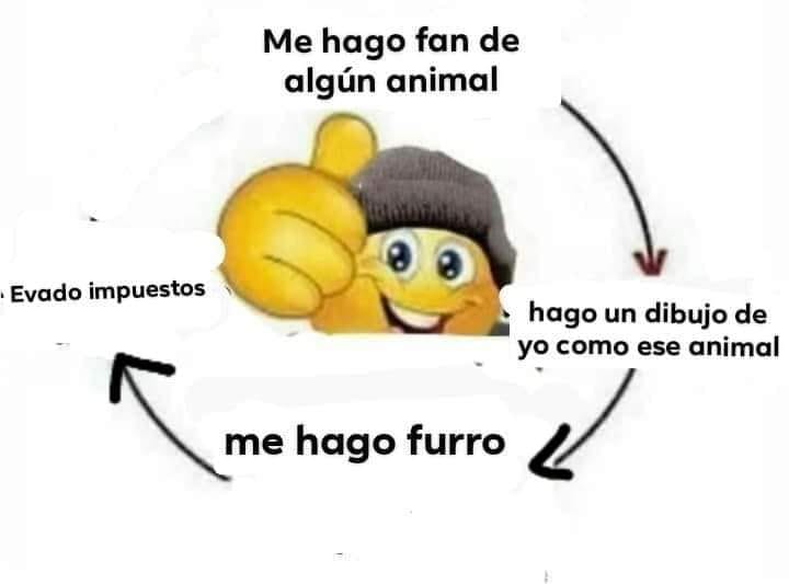 Chilebizarro Meme Ese Meme